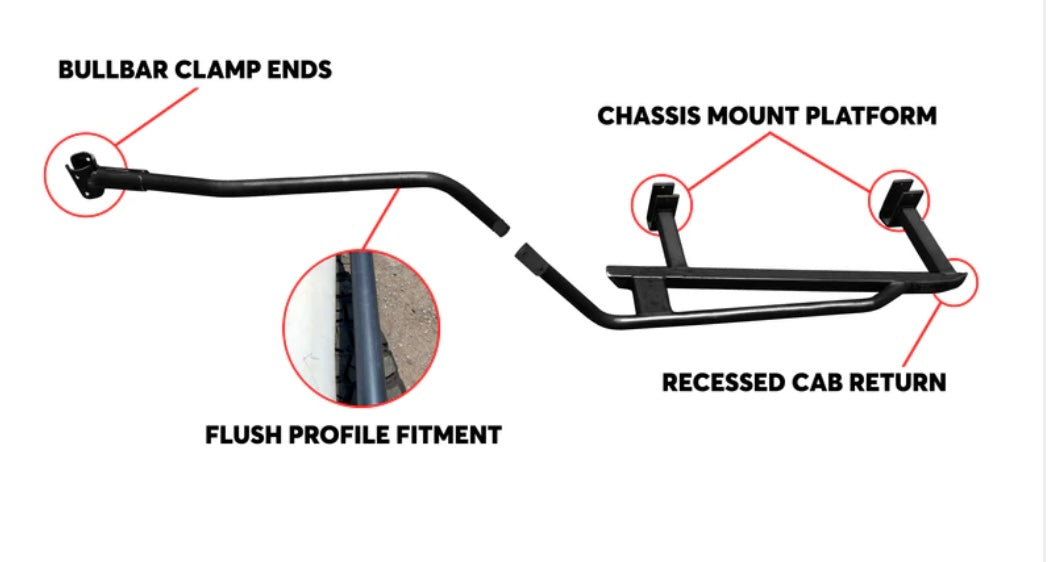 40 Series Scrub Bars to suit ARB Bulbar – McKinnon's Cruisers